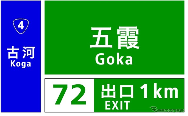 高速道路上の案内標識における行き先地名表示の特例