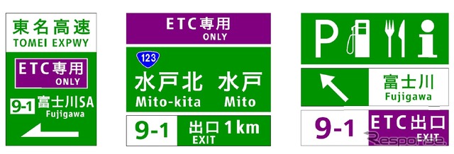 スマートＩＣ関係の標識を新たに規定