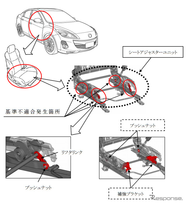 改善箇所