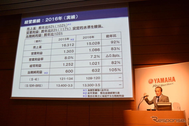 ヤマハ発動機 決算会見