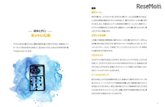 ネットいじめの媒体と手口（一部）