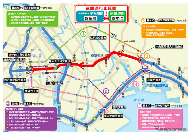 夜間通行止め区間(錦糸町ランプ~原木IC間)の迂回ルート