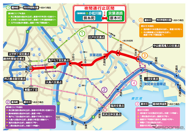 夜間通行止め区間（錦糸町ランプ～原木IC間）の迂回ルート