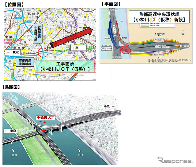 小松川ジャンクション連絡路イメージ