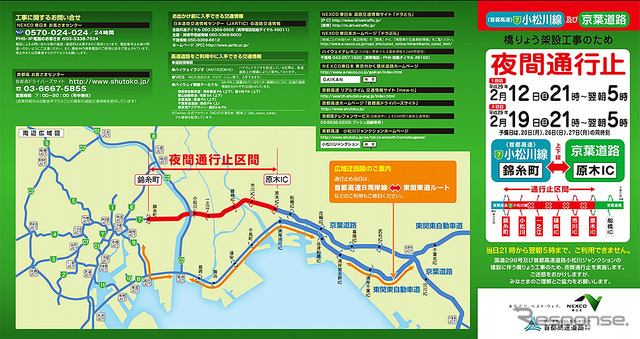 夜間通行止め区間(錦糸町ランプ~原木IC間)の迂回ルート