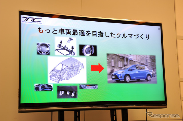 Toyota Compact Car Companyの取り組み