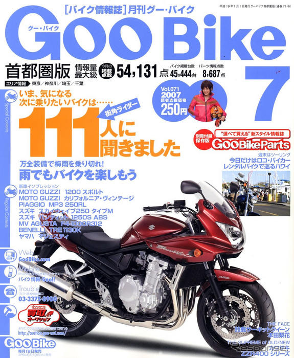 注目度トップは…街角ライダー調査