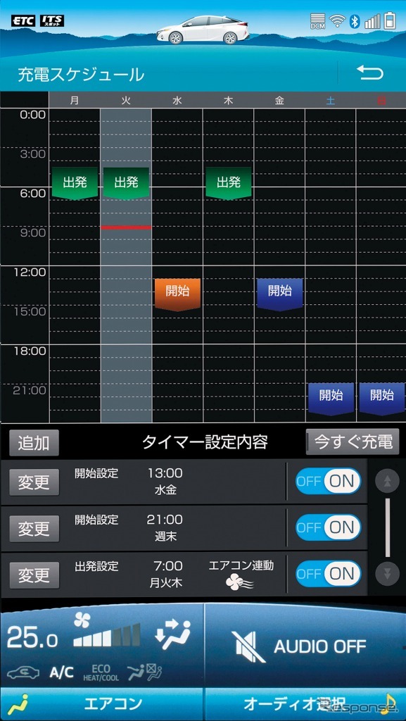11.6インチT-Connect SDナビゲーションシステム(充電スケジュール)