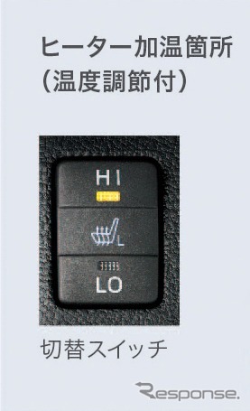 快適温熱シート(運転席・助手席)切替スイッチ