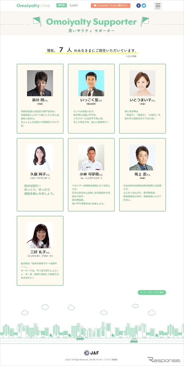 サポーター