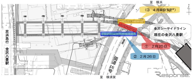 国道16号をまたぐ部分の架設スケジュール。2月から4月にかけて橋桁3本が架設される。