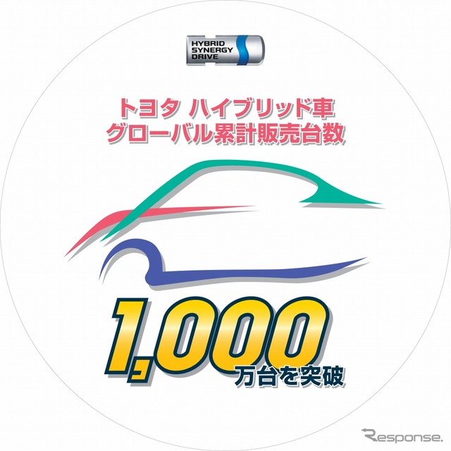 トヨタ・ハイブリッド車1000万台突破ロゴ
