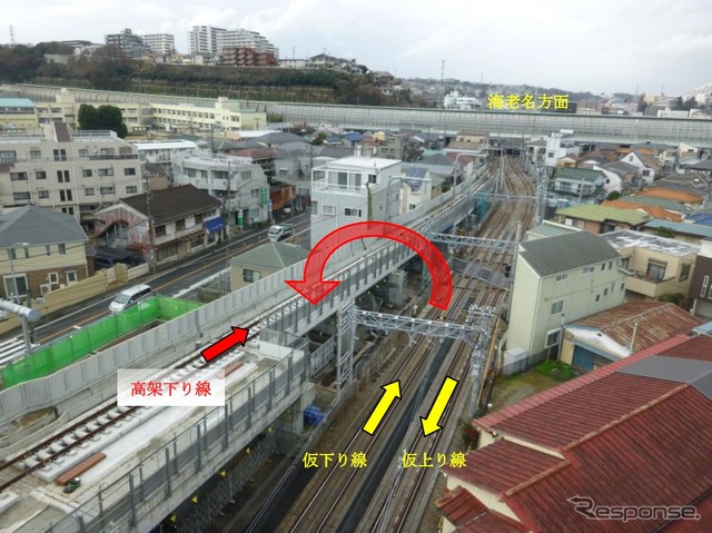 ダイヤ改正は天王町～星川間の下り線高架化（3月5日）に伴い行われる。