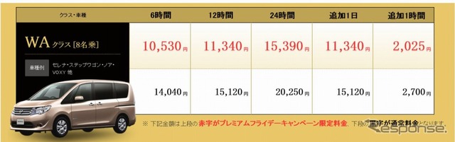 オリックスレンタカー プレミアムフライデー特別企画