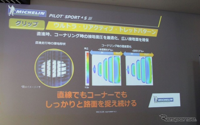 コーナリング、ウェットでも安定した接地面を確保