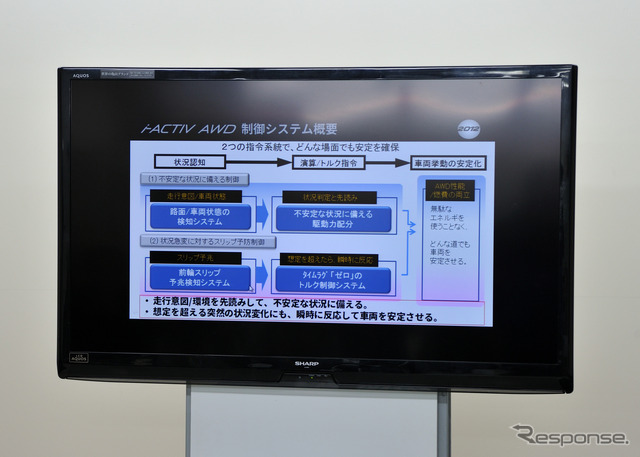 マツダ i-ACTIV AWD の制御システム