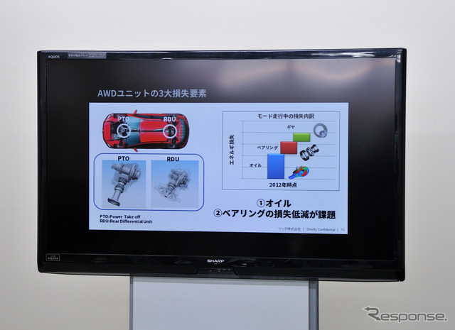 AWDユニットの3大損失要素