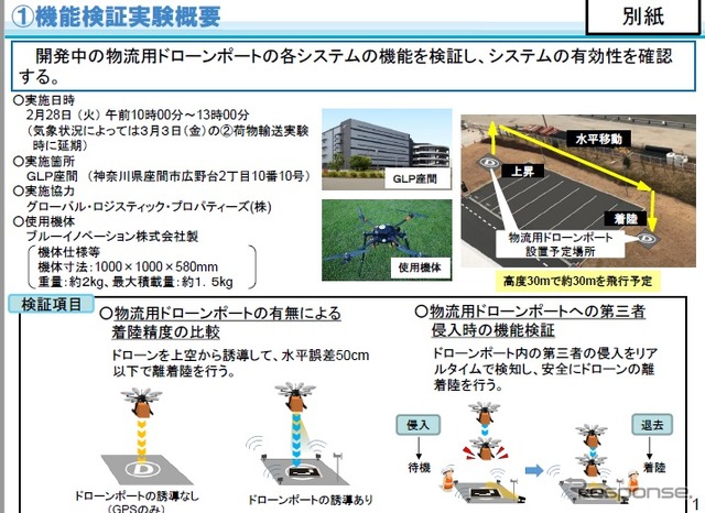 機能検証実験の概要