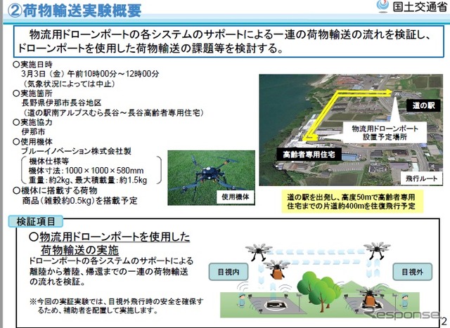 荷物輸送実験の概要