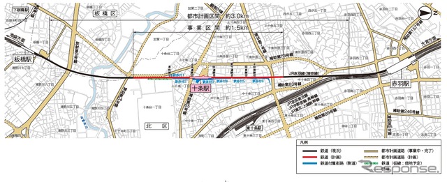 埼京線十条駅付近の平面図。同駅とその前後の線路を高架化（赤）することで6カ所の踏切を解消する。