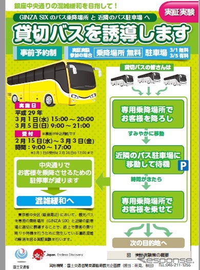 「GINZA SIX」貸切バス乗降所有効活用実証実験