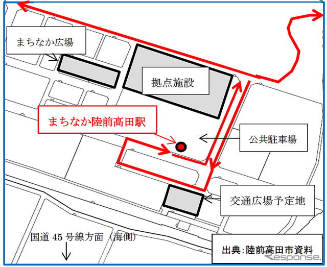 「まちなか陸前高田駅」概要