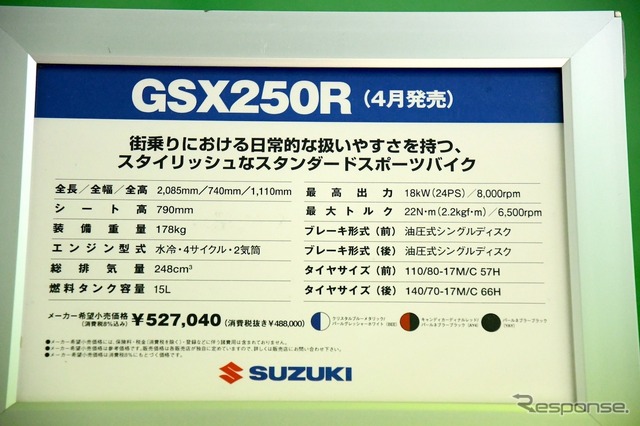 スズキGSX250R発表会にて。