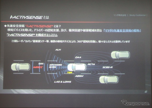 CX-5 安全技術体験イベント