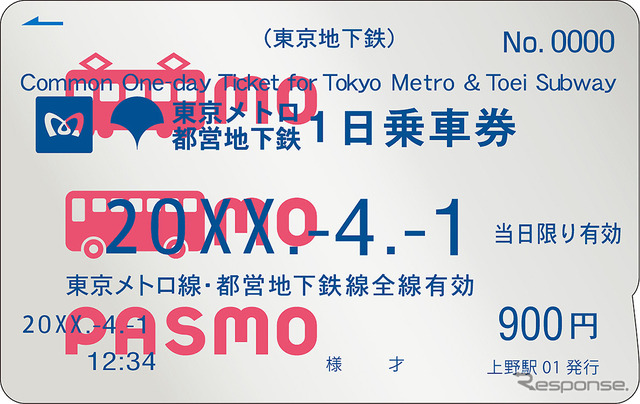 東京メトロ・都営地下鉄共通一日乗車券（記名PASMO版）