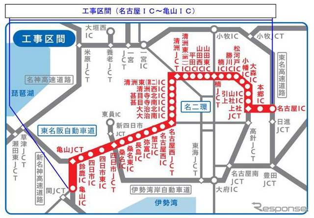 東名阪＆名二環リフレッシュ工事の区間