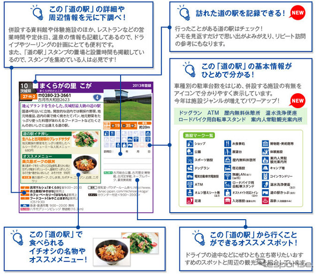 全国1107ヶ所すべての道の駅の特長を紹介
