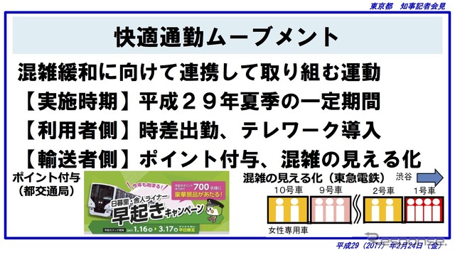 東京都「快適通勤ムーブメント」