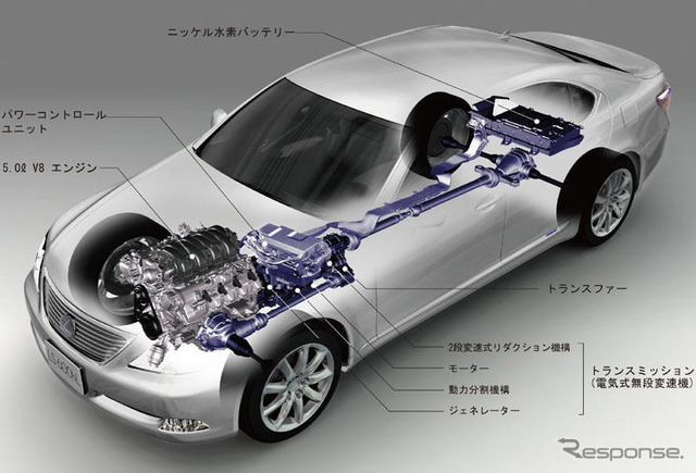 【レクサス LS600h 発表】レクサス ハイブリッド ドライブ