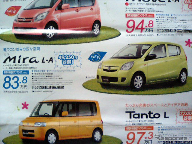 【明日の値引き情報】このプライスでこの新車を購入できる!!