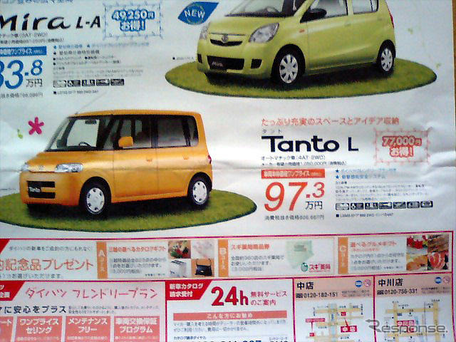 【明日の値引き情報】このプライスでこの新車を購入できる!!