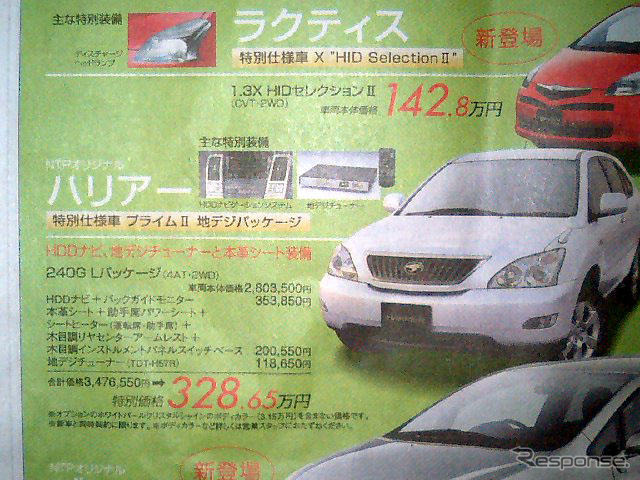 【明日の値引き情報】このプライスでこの新車を購入できる!!