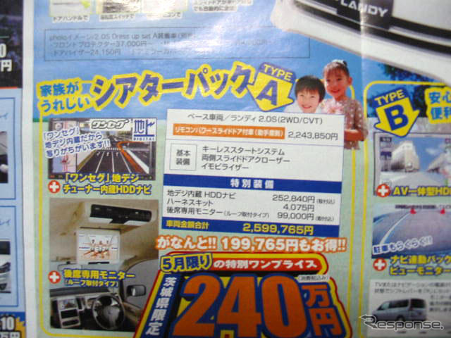 【明日の値引き情報】このプライスでこの新車を購入できる!!