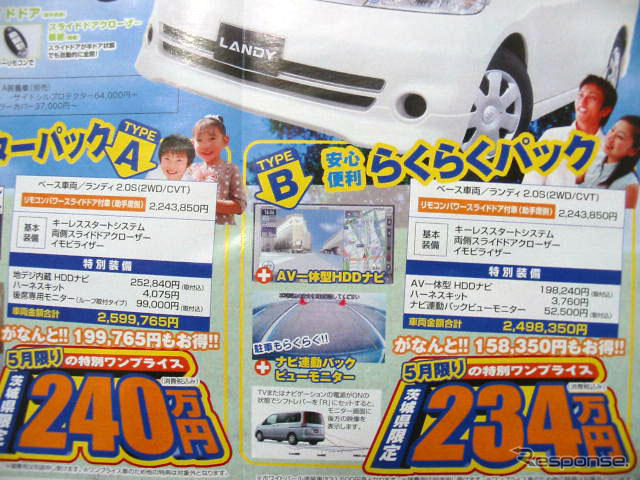 【明日の値引き情報】このプライスでこの新車を購入できる!!
