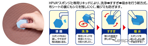 洗濯発想の繊維用シミ取りキット