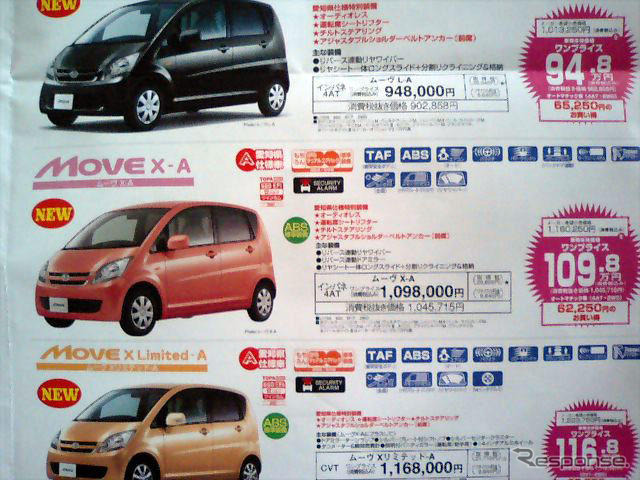 【新車値引き情報】軽自動車&コンパクトカー、まだあります