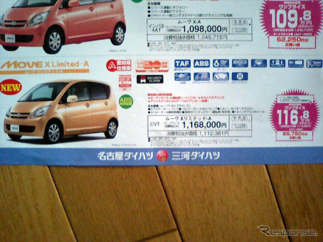 【新車値引き情報】軽自動車&コンパクトカー、まだあります