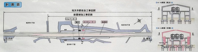 祐天寺駅 改良イメージ（3月5日）