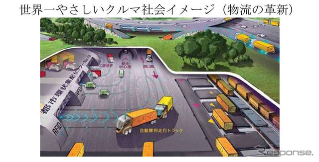 【池原照雄の単眼複眼】都心の車速を倍に---経産省の環境・エネ戦略