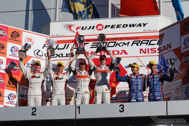 SUPER GT 富士GT500kmレース