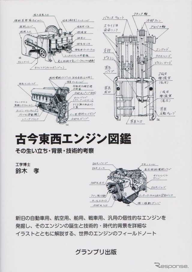 古今東西エンジン図鑑鈴木孝著(グランプリ出版)