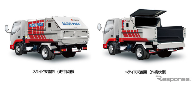 極東開発 ごみ収集車 スライドパック GB40-520