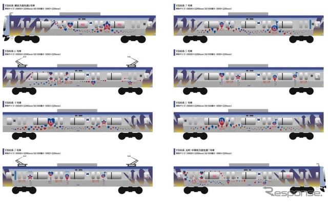 「横浜赤レンガ倉庫」開館15周年記念のラッピング列車のイメージ。Y500系の車体を装飾する。