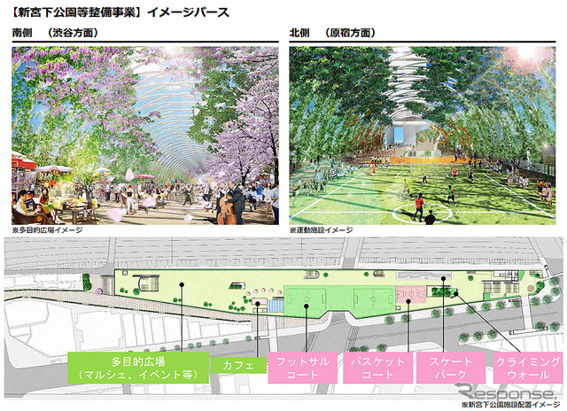 新宮下公園等整備事業