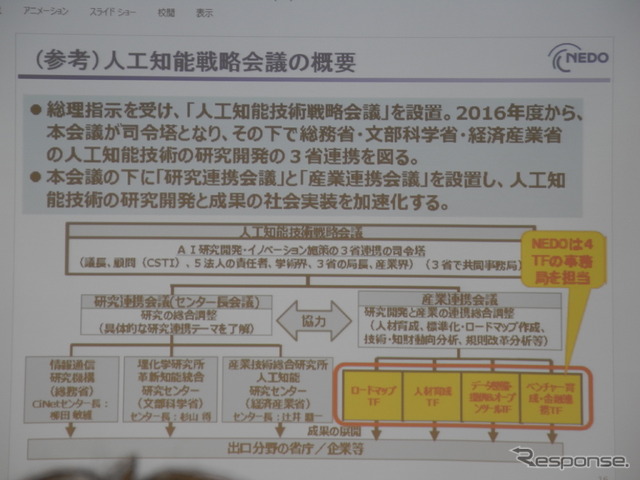 AIについては人工知能技術戦略会議の下で3省の連携が進められる