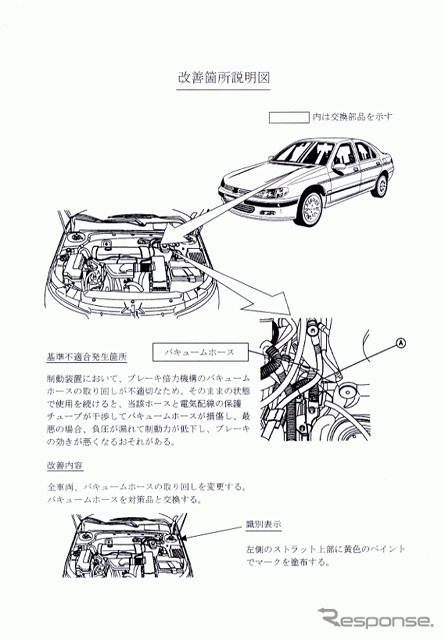 【リコール】これが販売好調の秘訣、トラブルゼロでも---プジョー『406』